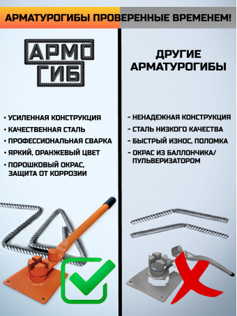 Арматурогиб 12 мм включительно / ручной станок для гибки арматуры/АРМОГИБ AMG12