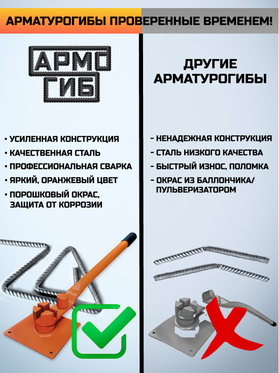 Армогиб профессиональный АМГ-16 ручной станок для гибки арматуры диаметром от 6 мм до 16 мм включительно/АРМОГИБ AMG16