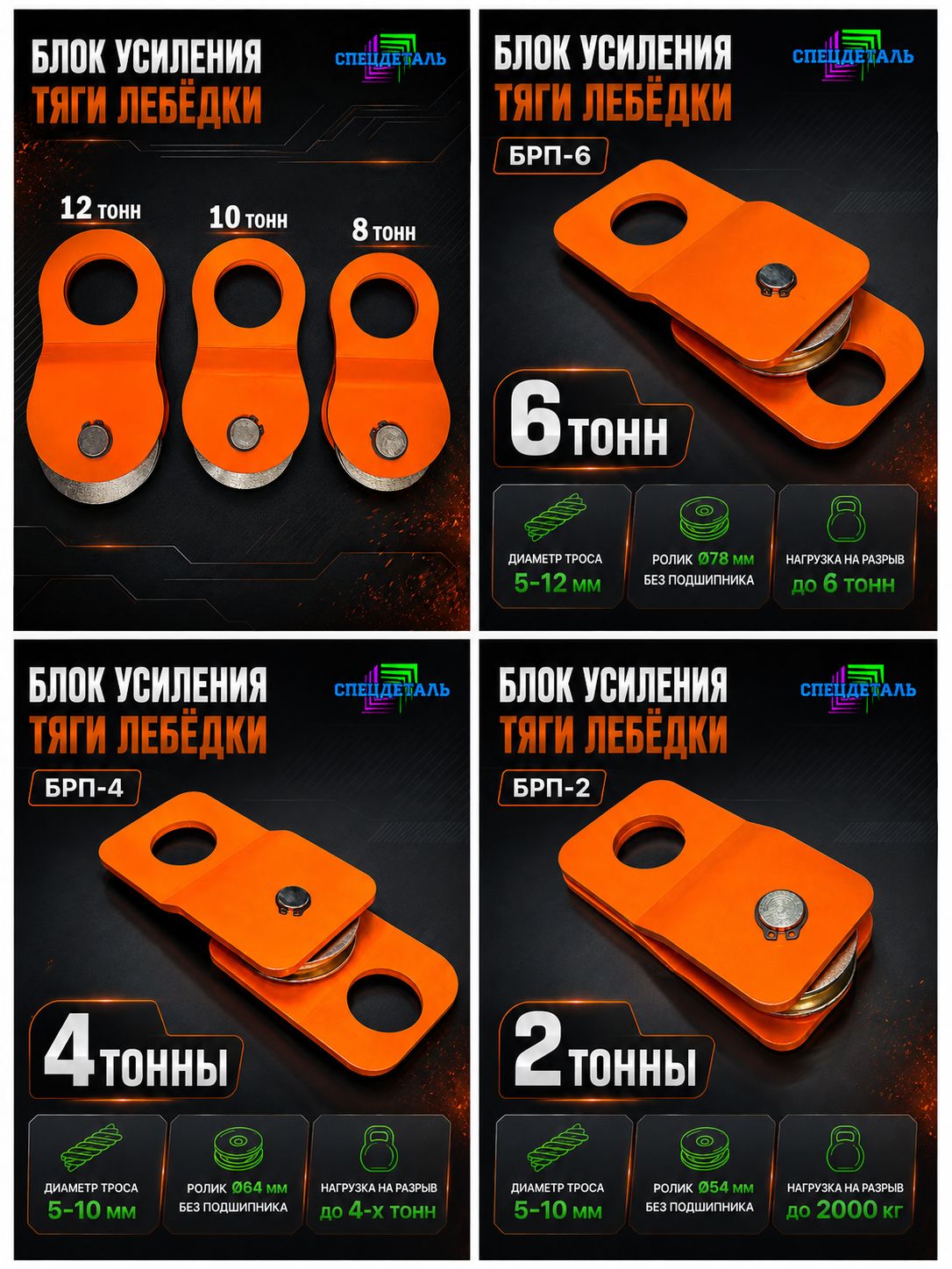 Блоки для усиления тяги лебёдки