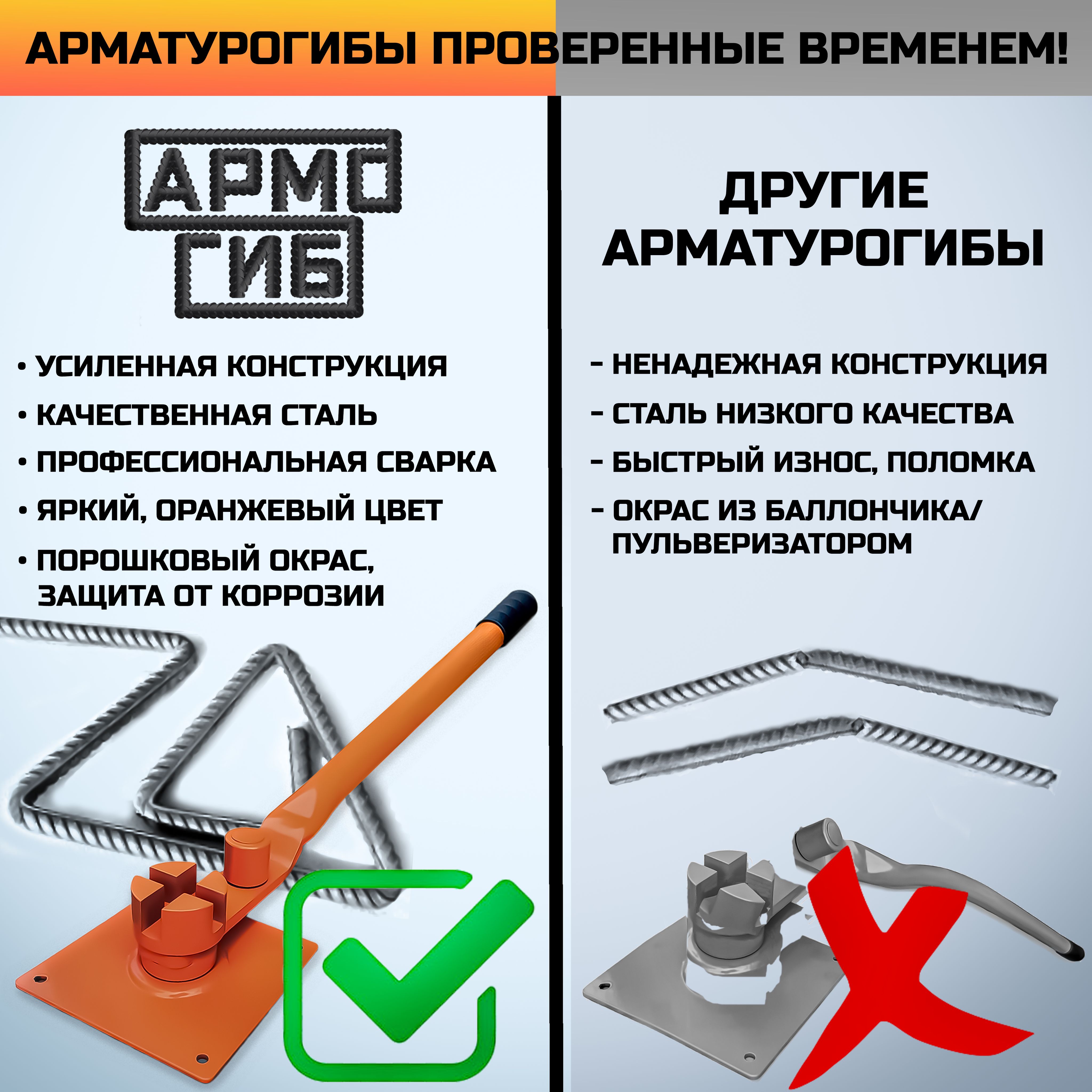 производство арматурогибов